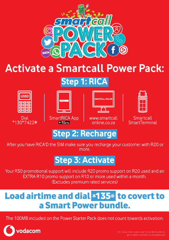 Power Pack Activation Rule Smartcall