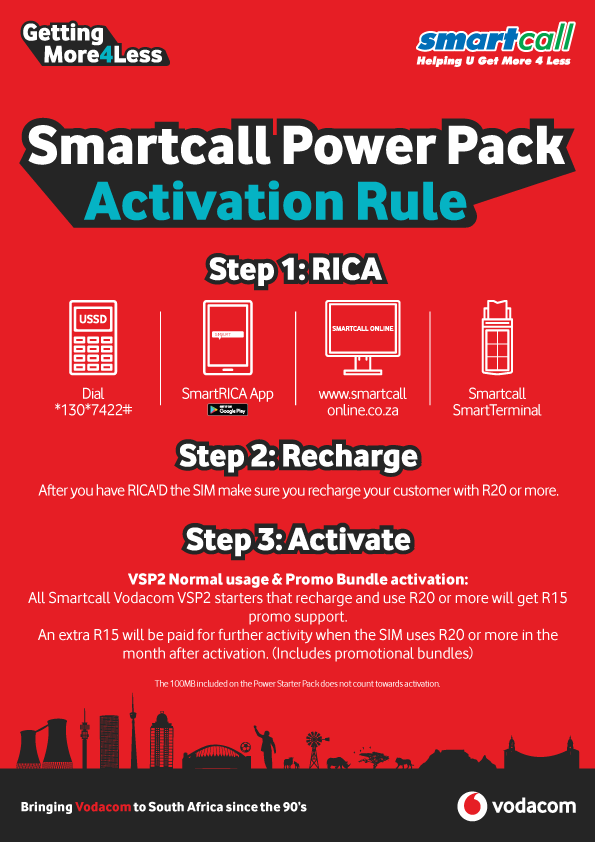 Power Pack Activation Rule Smartcall